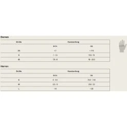 Orca Openwater Core Gloves - Black -Zwemuitrusting 1 neoprene gloves 1 1187968 2