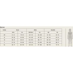 Orca Apex Float Wetsuit Dames - Red Buoyancy -Zwemuitrusting 1 womens wetsuits one piece 1 1189956 3