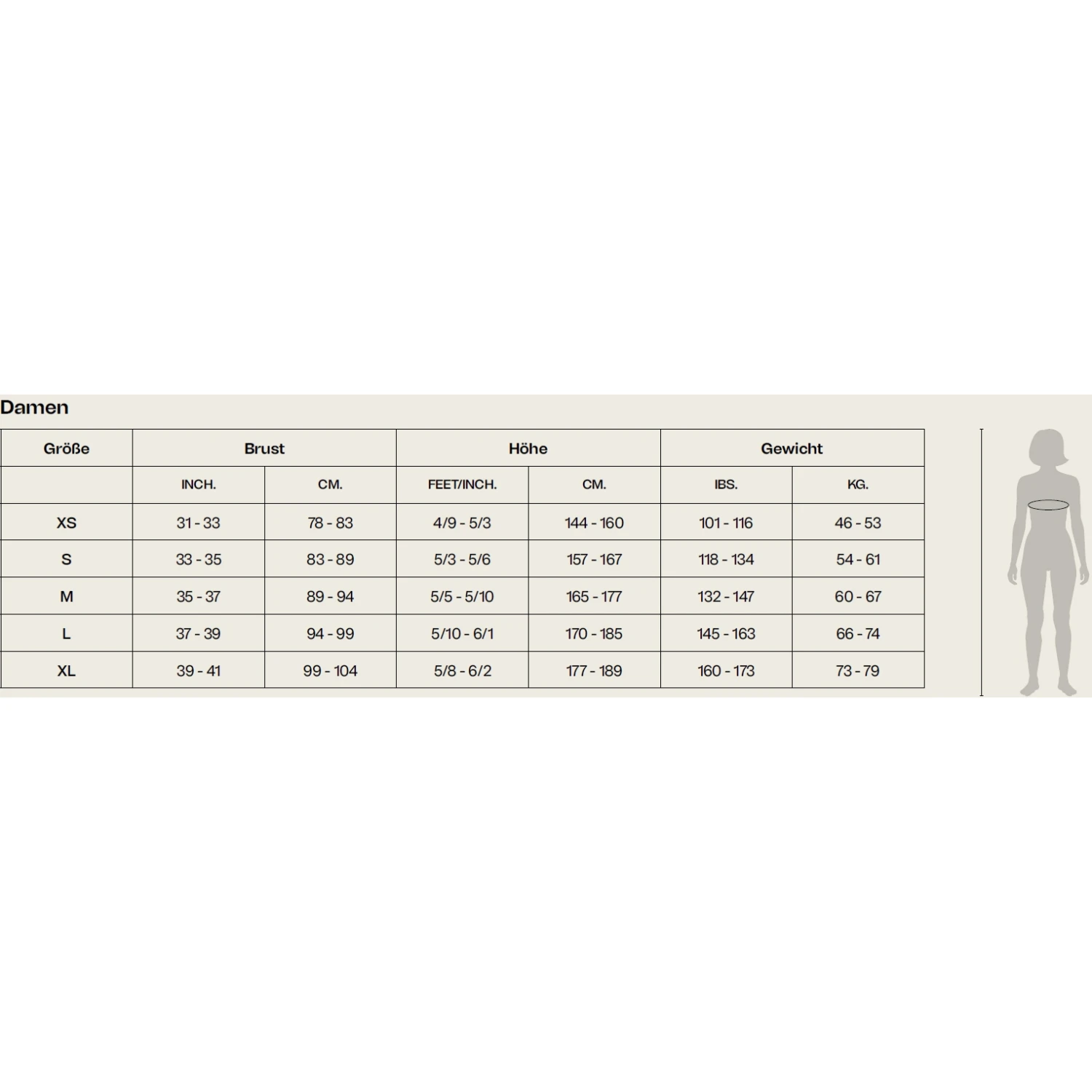 Orca Athlex Float Wetsuit Dames - Red Buoyancy 9 Orca Athlex Float Wetsuit Dames - Red Buoyancy - Afbeelding 7