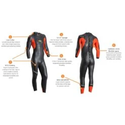 Blueseventy Sprint Full Suit Wetsuit - Black/red -Zwemuitrusting 214323 02 d 407588