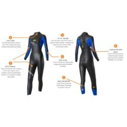 Blueseventy Sprint Full Suit Women's Wetsuit - Black/blue -Zwemuitrusting 214423 02 d 407804