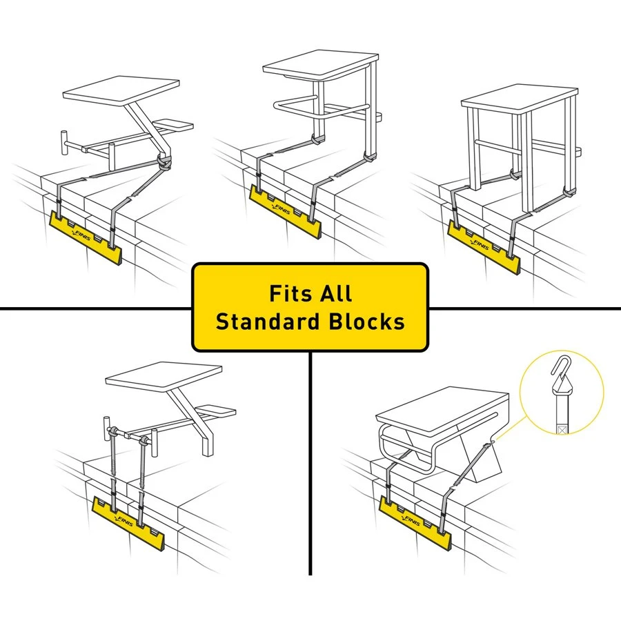 FINIS, Inc. Backstroke Start Wedge 6 FINIS, Inc. Backstroke Start Wedge - Afbeelding 4