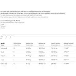 Sailfish Mens Ignite Wetsuit - Black/orange -Zwemuitrusting 366573 02 d 791430