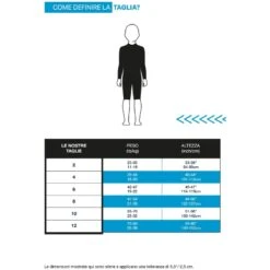 AQUASPHERE Stingray HP2 Kinderen Wetsuit Met Korte Mouwen - Bright Green/Navy Blue -Zwemuitrusting aquasphere stingray hp2 long sleeve neoprene suit kids bright green navy blue 6 1182431