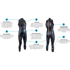 Blueseventy Reaction Sleeveless Wetsuit - Black -Zwemuitrusting blueseventy reaction sleeveless wetsuit black 5 1204782