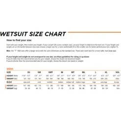 Blueseventy Sprint Full Suit Wetsuit - Black/red -Zwemuitrusting blueseventy sizechart wetsuit men 1 1124101 1