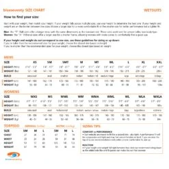 Blueseventy Sprint Dames Wetsuit - Zwart/blauw 23 Blueseventy Sprint Dames Wetsuit - Zwart/blauw -Zwemuitrusting blueseventy sprint wetsuit black orange 21 1427786