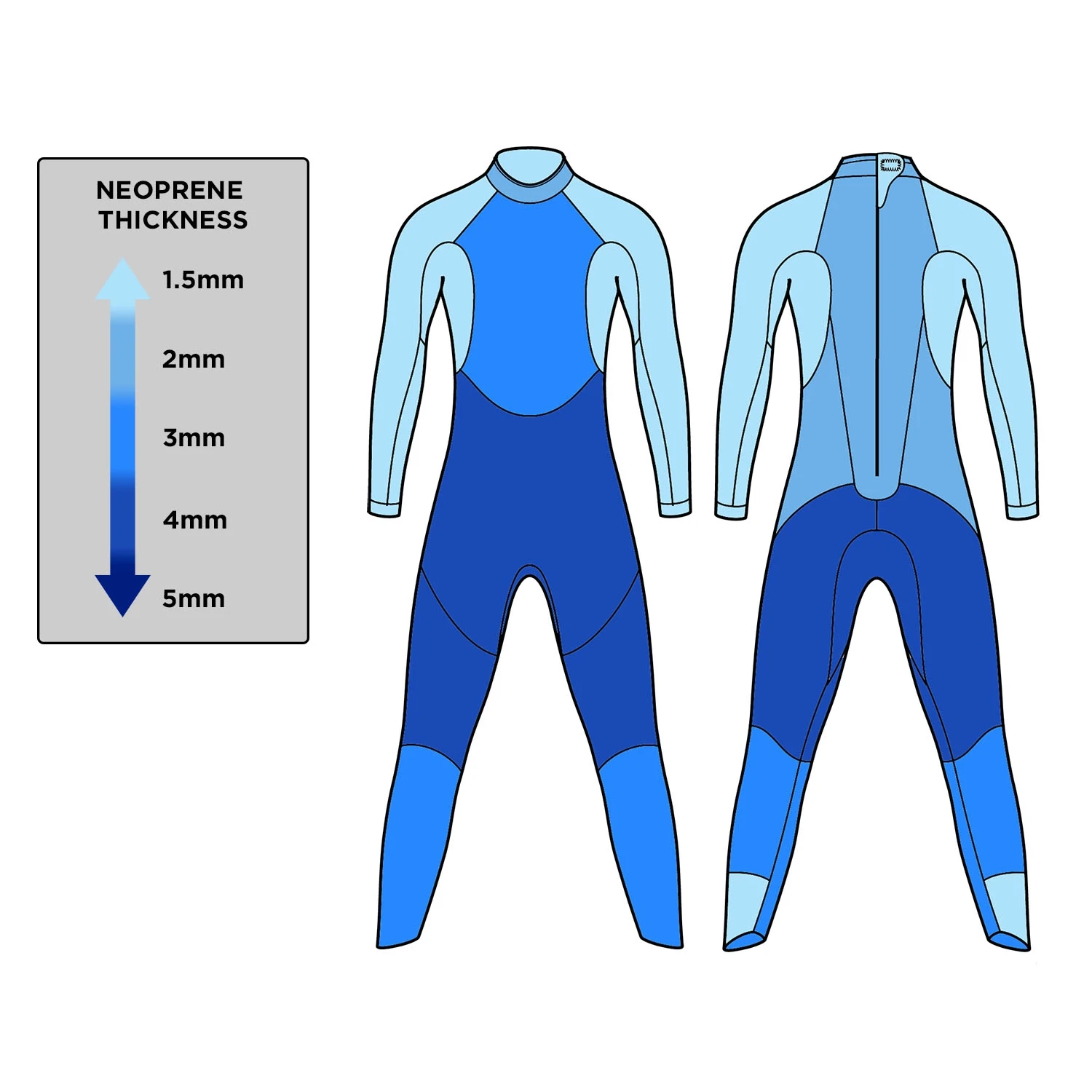 Blueseventy Sprint Dames Wetsuit - Zwart/blauw 12 Blueseventy Sprint Dames Wetsuit - Zwart/blauw - Afbeelding 10