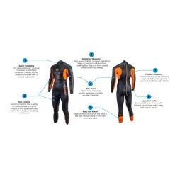 Blueseventy Sprint Wetsuit - Zwart/oranje 22 Blueseventy Sprint Wetsuit - Zwart/oranje -Zwemuitrusting blueseventy sprint wetsuit black orange 27 1427794