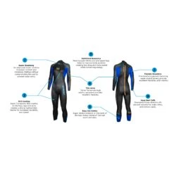 Blueseventy Sprint Dames Wetsuit - Zwart/blauw 21 Blueseventy Sprint Dames Wetsuit - Zwart/blauw -Zwemuitrusting blueseventy sprint womens wetsuit black blue 23 1427883