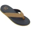 Cool Shoe Skip Sandals - Navy -Zwemuitrusting cool shoe skip navy 01 1228429