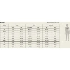 Orca Openwater Zeal Perform Wetsuit Dames - Zwart NN6F -Zwemuitrusting damen neoprenanzug einteilig 1424446 1