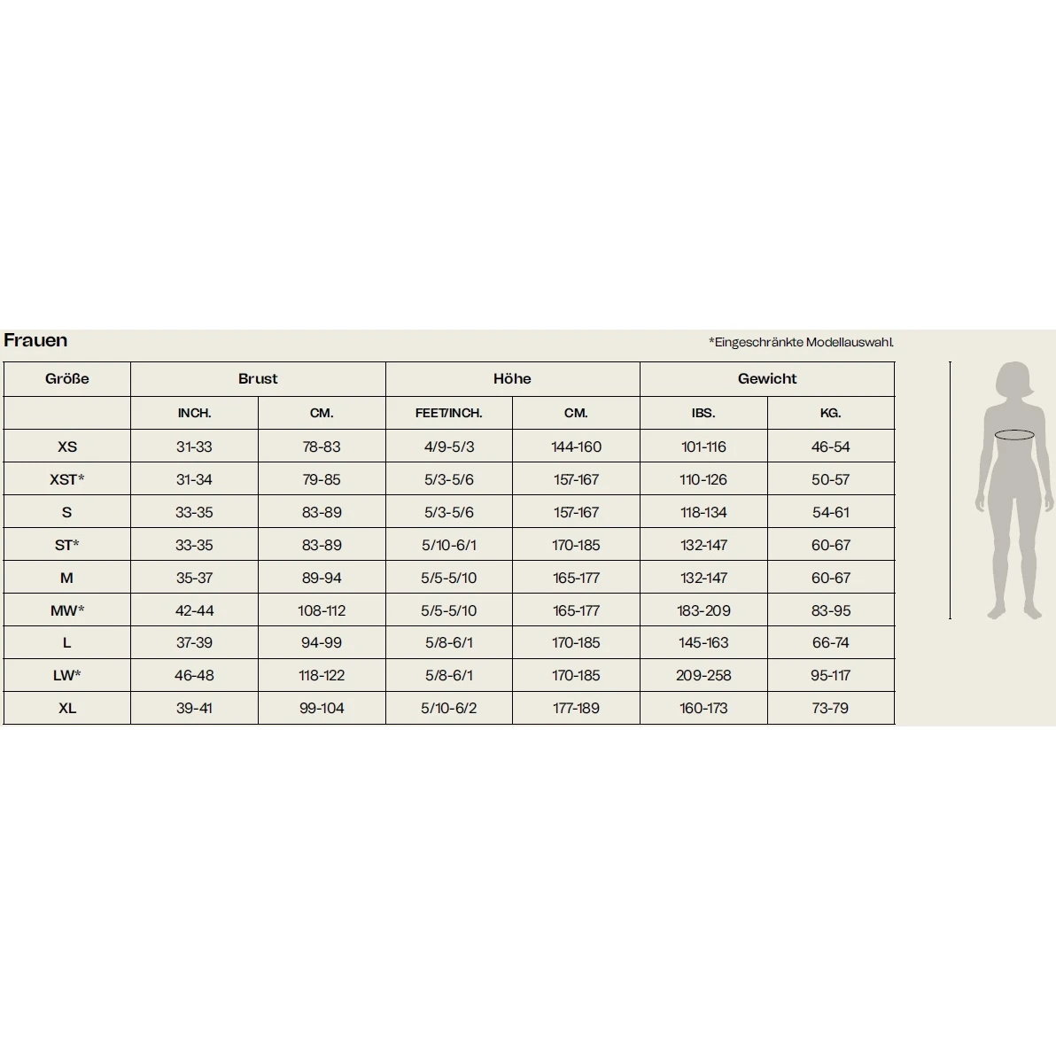 Orca Openwater Vitalis Hi Vis Wetsuit Dames - Zwart NN67 8 Orca Openwater Vitalis Hi Vis Wetsuit Dames - Zwart NN67 - Afbeelding 6