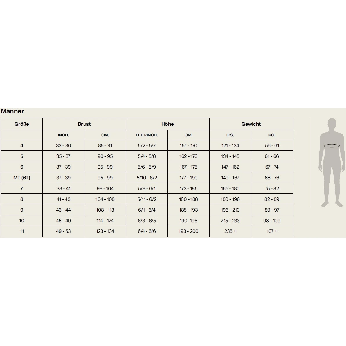 Orca Openwater Vitalis TRN Wetsuit - Zwart NN28 10 Orca Openwater Vitalis TRN Wetsuit - Zwart NN28 - Afbeelding 8