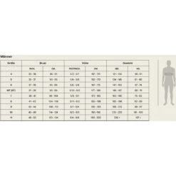 Orca Openwater Vitalis Shorty Wetsuit - Zwart NN2Y -Zwemuitrusting herren neoprenanzug einteilig 1424445 5