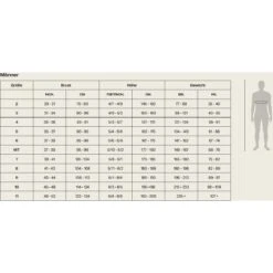 Orca Openwater Zeal 2 Pieces Neopreen Bovenstuk - Zwart NN22 -Zwemuitrusting herren neoprenanzug zweiteilig oberteil 1424464