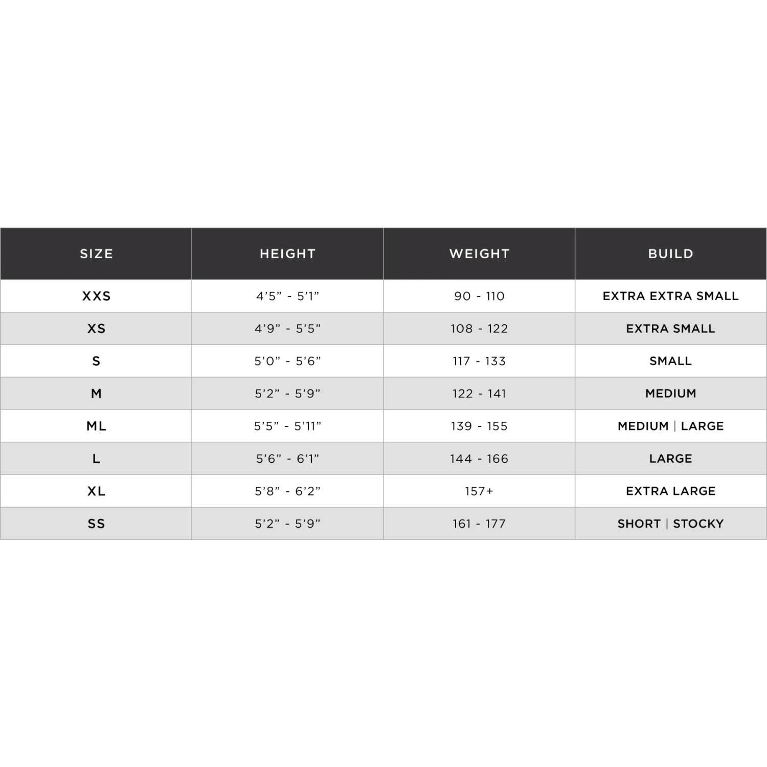 HUUB Design Alta Thermal Wetsuit Dames - Zwart/oranje 7 HUUB Design Alta Thermal Wetsuit Dames - Zwart/oranje - Afbeelding 5