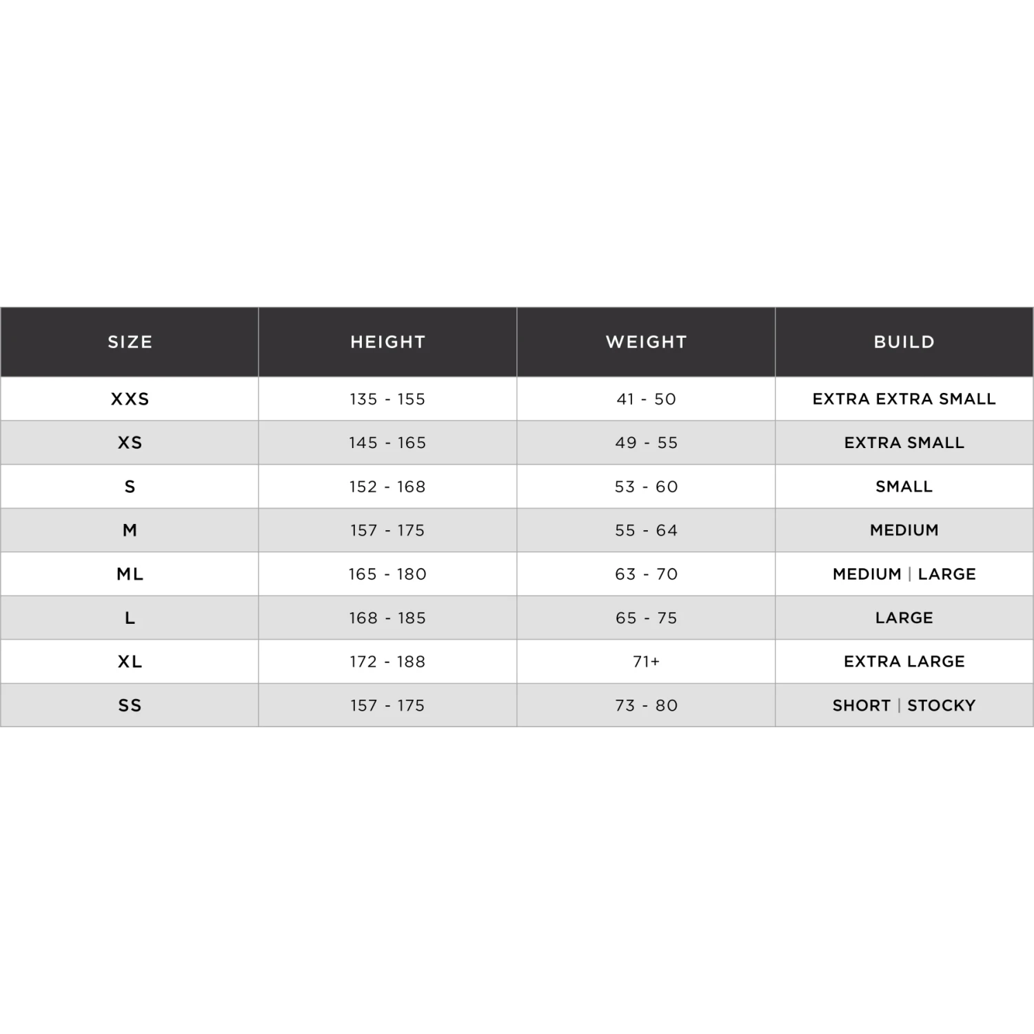 HUUB Design Alta Thermal Wetsuit Dames - Zwart/oranje 6 HUUB Design Alta Thermal Wetsuit Dames - Zwart/oranje - Afbeelding 4