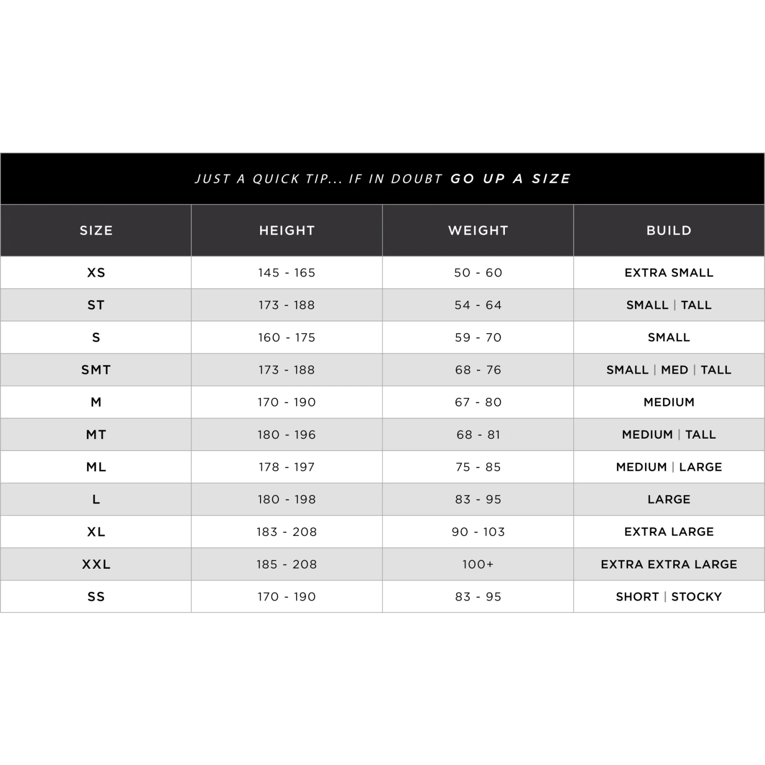 HUUB Design Pinnacle NB Wetsuit - Zwart/blauw/zilver 5 HUUB Design Pinnacle NB Wetsuit - Zwart/blauw/zilver - Afbeelding 3