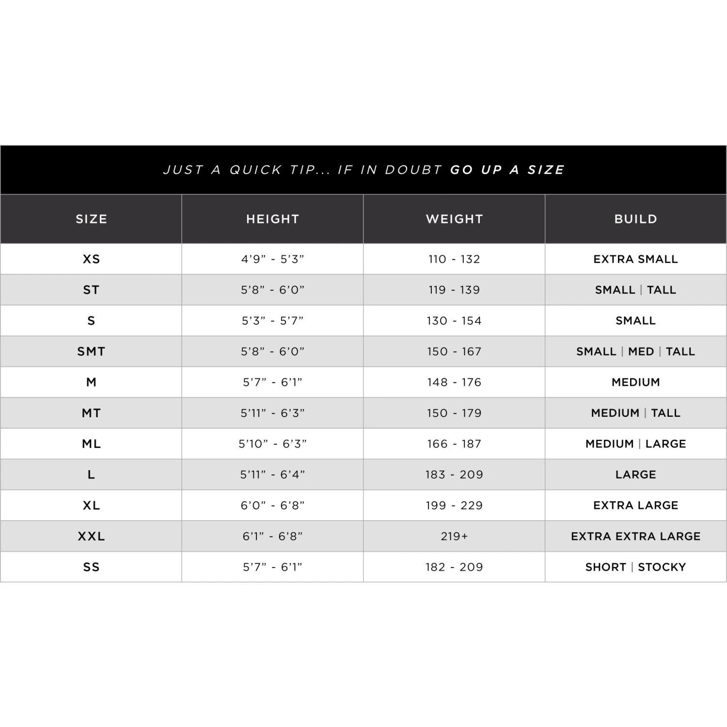 HUUB Design Aegis X 3:5 Wetsuit - Zwart/rood 7 HUUB Design Aegis X 3:5 Wetsuit - Zwart/rood - Afbeelding 5