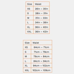 Zone3 Neopreen Kickpants Short 'Premium' Aerodome Elite 5/3mm - Zwart/rood 13 Zone3 Neopreen Kickpants Short 'Premium' Aerodome Elite 5/3mm - Zwart/rood -Zwemuitrusting men neoprene buoyancy shorts 1539394