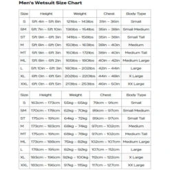 Zone3 Men's Versa Wetsuit - Black/orange/gunmetal 17 Zone3 Men's Versa Wetsuit - Black/orange/gunmetal -Zwemuitrusting mens wetsuit size chart 978363
