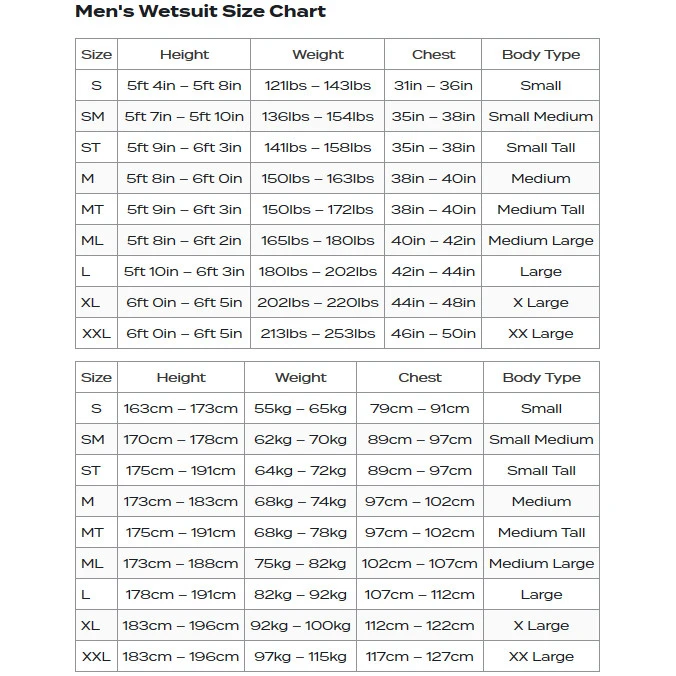 Zone3 Men's Versa Wetsuit - Black/orange/gunmetal 5 Zone3 Men's Versa Wetsuit - Black/orange/gunmetal - Afbeelding 3