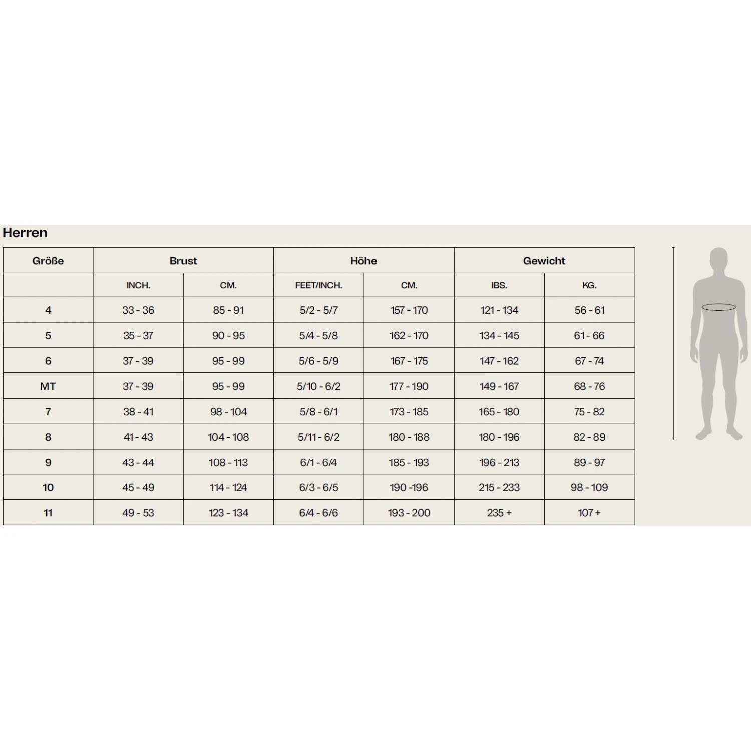 Orca Athlex Float Wetsuit - Red Buoyancy 9 Orca Athlex Float Wetsuit - Red Buoyancy - Afbeelding 7