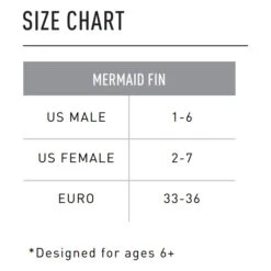 FINIS, Inc. Mermaid Monofin - Pacifica Pink -Zwemuitrusting mermaid fin 837513