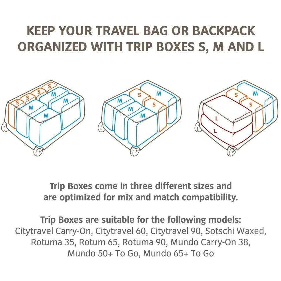 Vaude Trip Box S Opbergtas - 5L - Zwart 9 Vaude Trip Box S Opbergtas - 5L - Zwart - Afbeelding 7