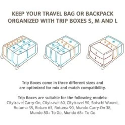 Vaude Trip Box M Opbergtas - 10L - Zwart 14 Vaude Trip Box M Opbergtas - 10L - Zwart -Zwemuitrusting vaude mundo 50 plusto go backpack 6 1087564