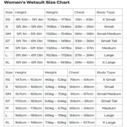Zone3 Women's Advance Wetsuit - Black/turquoise/gunmetal -Zwemuitrusting womens wetsuit size chart 978917 3