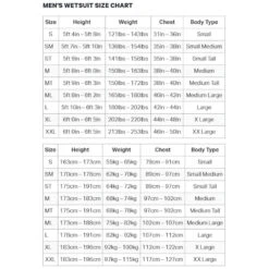 Zone3 Aspire Thermo Wetsuit - Zwart/oranje -Zwemuitrusting zone3 wetsuit size chart 1152782 4