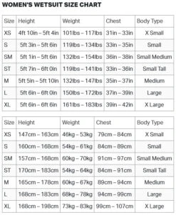 Zone3 Women's Vanquish-X Wetsuit - Black -Zwemuitrusting zone3 womens wetsuit size chart 1195884 2